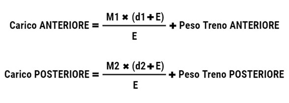 formula per il calcolo del carico per ogni assale