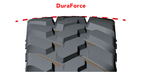 Duraforce Utility: carcassa robusta