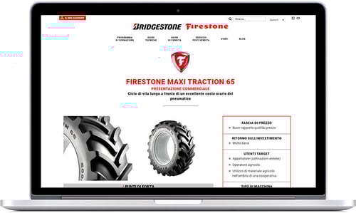 Presentazioni commerciali