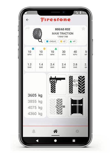App Firestone per il controllo della pressione